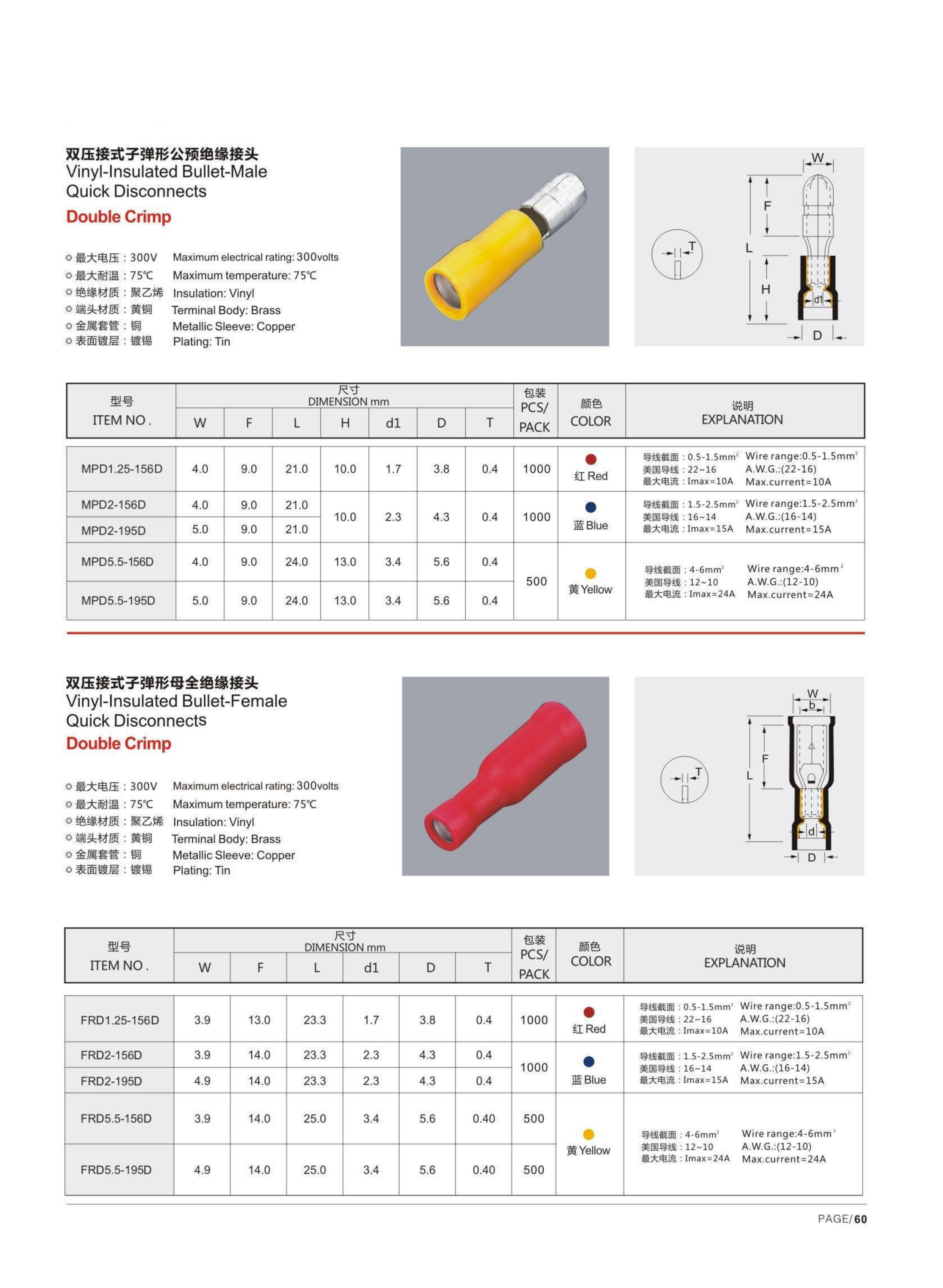 MPD Double Crimp Vinyl-insulated Bullet Male Quick Connectors detail 1